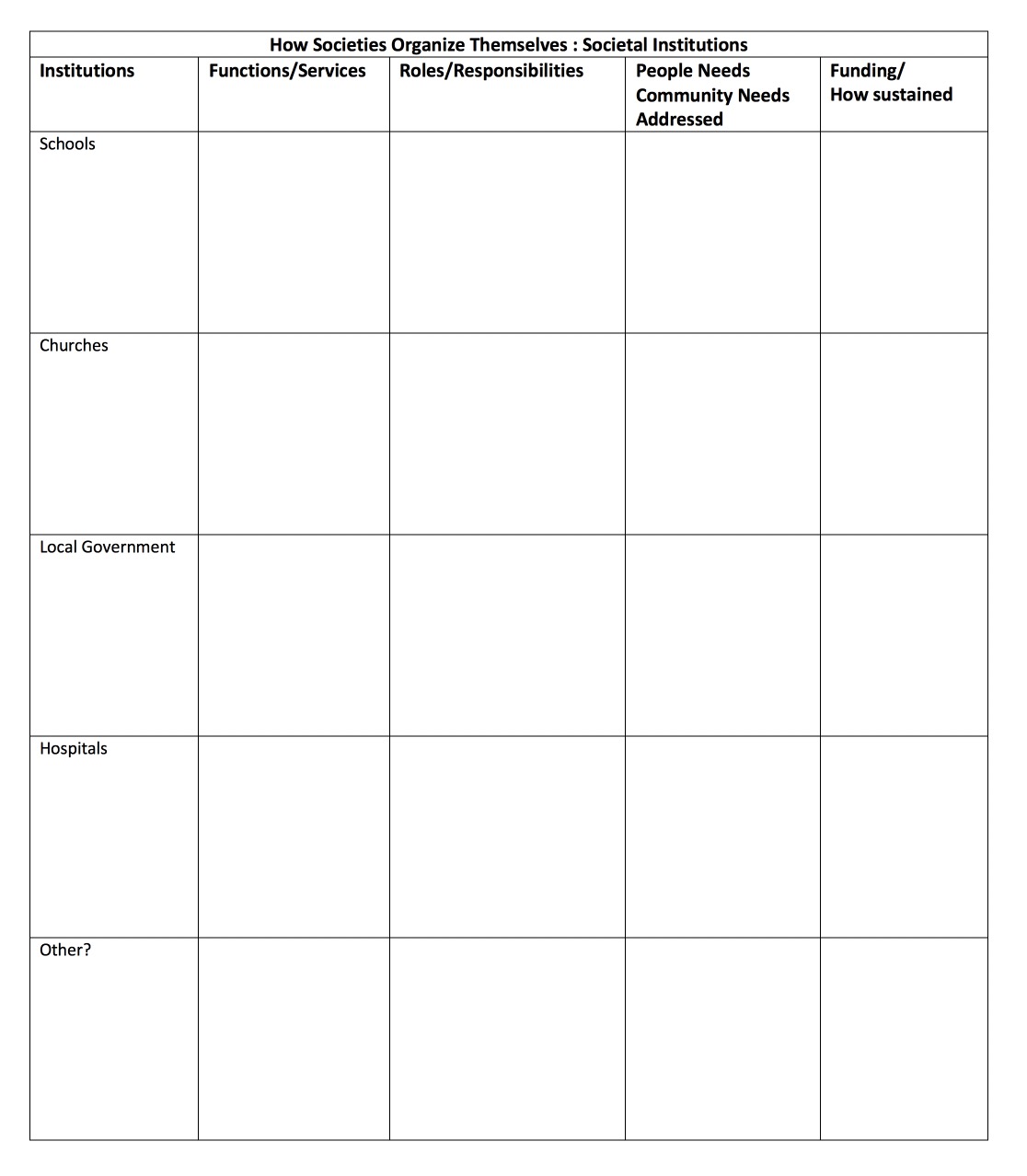 roles-and-responsibilities-of-local-government-in-schools-local